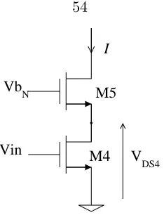 Figure 5.9: Output of the cascode readout current mirror