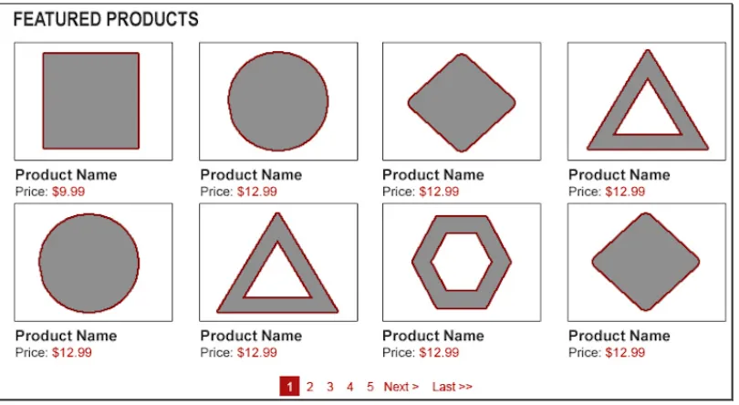 Figure 11: Product Shape Replacement  