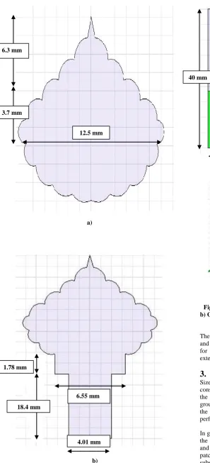 Figure.2 a) Top view of the leaf shaped printed antenna.  b) Geometry of Printed leaf shaped antenna with substrate 