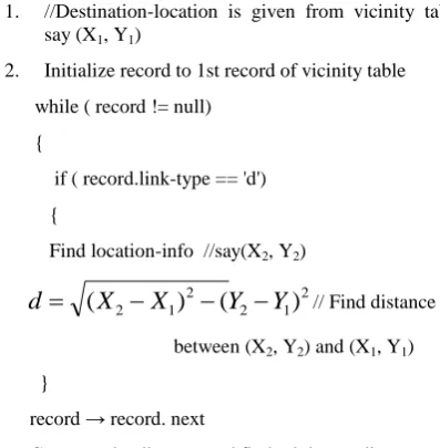 Table 6: Final Vicinity Table of node X 