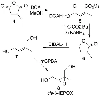 Figure 2.3: Reactions in the synthesis of cis-β-IEPOX.