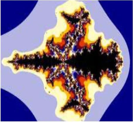 Fig. 10 : The Value Converges to a fixed point after 23 iterations 