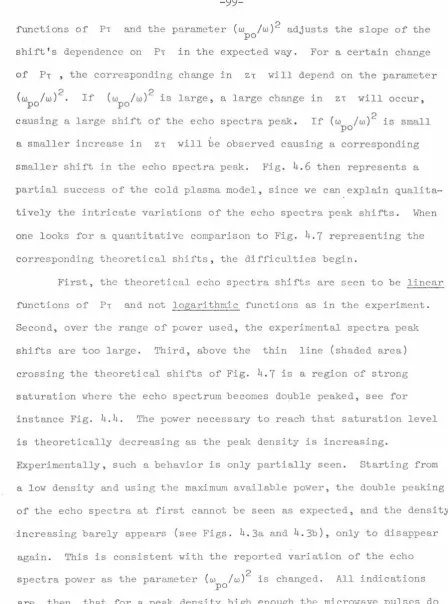 Fig. 4.6 then represents a 