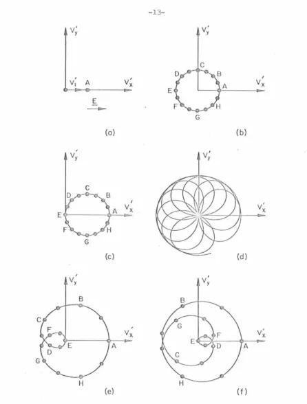 Fig. 2 . 1 