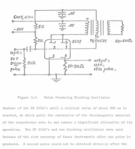 Figure 3 . 2 . 