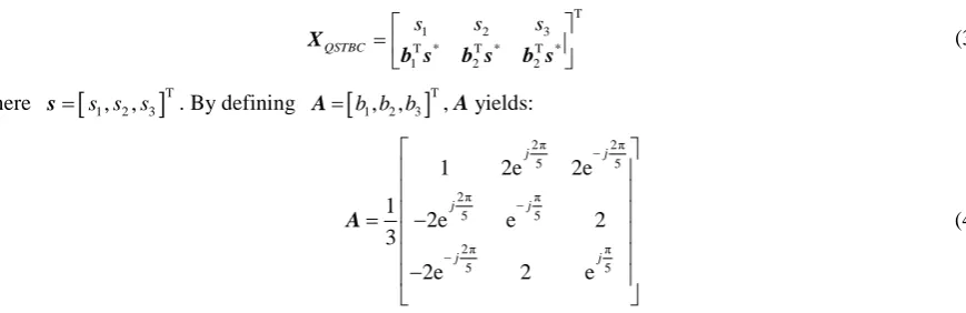 Figure 1 shows a schematic drawing of the proposed STBC scheme. Three data symbols are transmitted con-secutively during three time slots
