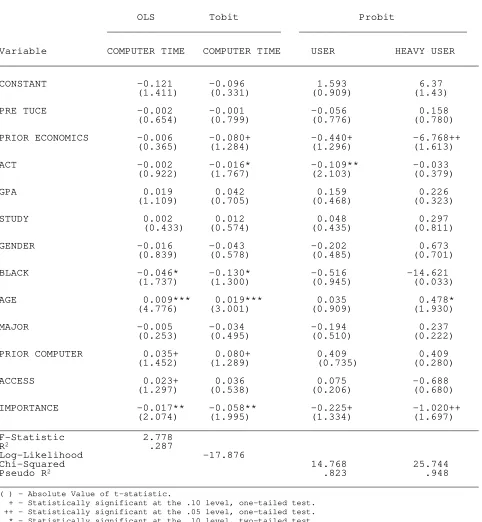 Table 4  