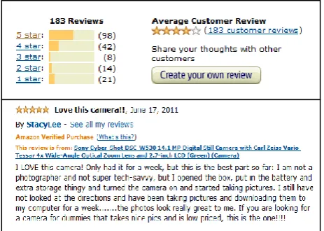 fig.2 possible spam review is given, we can call it as spam because there is very much deviation in rating