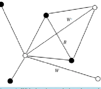 Figure 1. With the given coloring, the graph has 4 black and 3 white vertices; it also has 2 