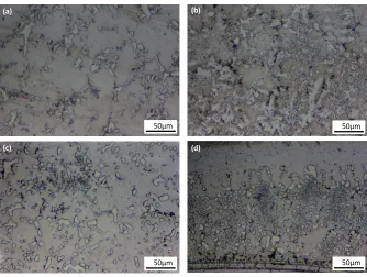 Figure 4. Microstructure of joint brazed with (Ti35Zr35Cu15Ni15)100−xSnx. (a) x = 0; (b) x = 5; (c) x = 7; (d) x = 9