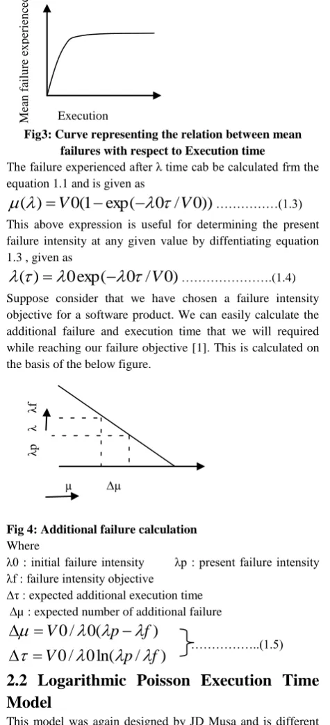 Fig 4: Additional failure calculation Where  