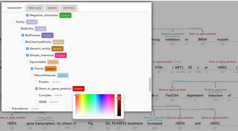 Figure 2: This screen capture shows the layout of a single sentence where annotation data is linked between elements which are presentedon different rows