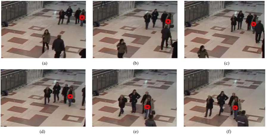 Figure 2. Tracking results for the “Train” sequence. (a) 1th frame; (b) 80th frame; (c) 160th frame; (d) 240th frame; (e) 320thframe; (f) 450th frame