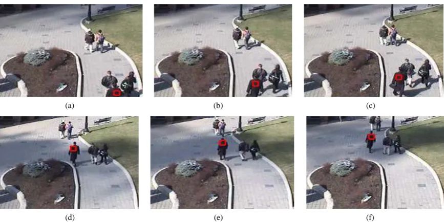 Figure 2 shows a set of frames from a video sequence recorded in a train station with a total number of in the video sequence