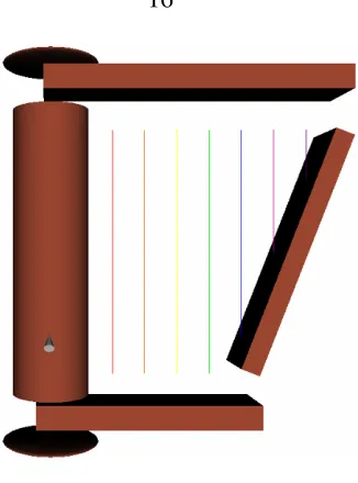 Figure 2. Expended Harp Model 
