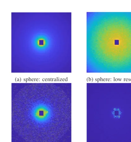 Fig. 1: Schematic representation the steady-state instrumentD22 at the Institut Laue-Langevin [2].