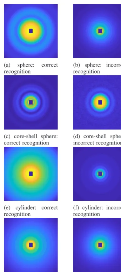 Fig. 5: Scattering image from real experiment of a silica spherestructure.