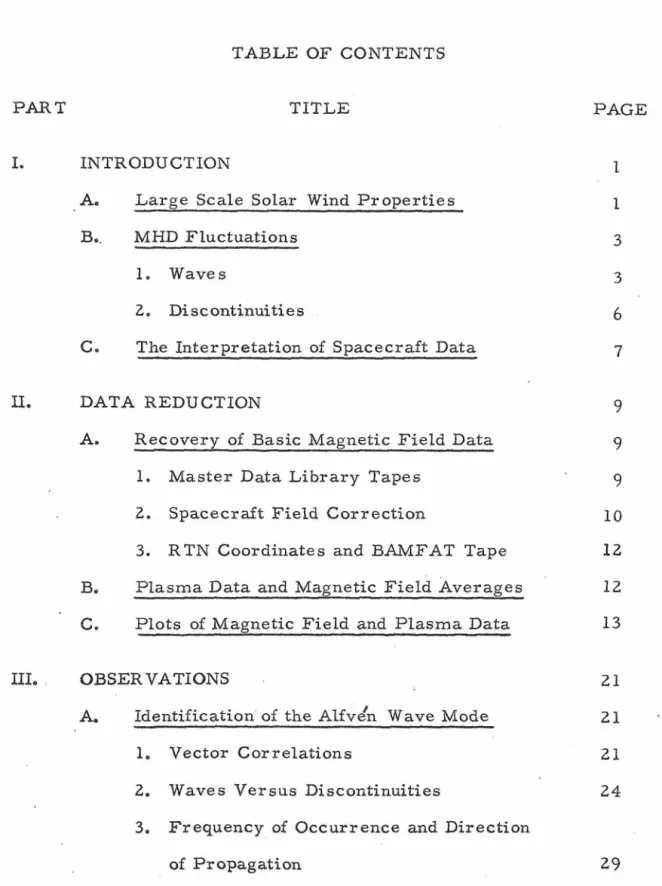 TABLE  OF  CONTENTS 