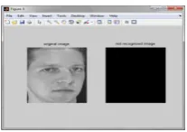 Figure 7 Image not recognized using ORL Database for PCA 