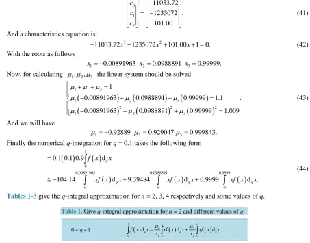 Table 1. Give q-integral approximation for n = 2 and different values of q.     