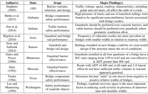 Table 2. Summary of studies related to traffic barrier safety countermeasures 