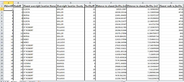 Figure 2.2 – Extract from OvernightLocationDistances.xlsx