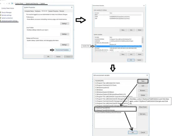 Figure 3.1 – Adding Python 2.7 to the path variable