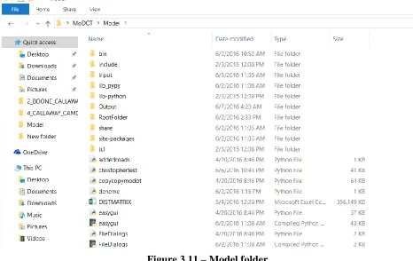 Figure 3.11 – Model folder 