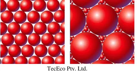 Figure 2. Force transfer in normal strength concrete (left) and in ultra-high-performance concrete (right) 