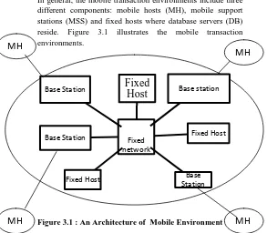 Figure 3.1 : An Architecture of  Mobile Environment  A Mobile Host