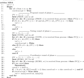 Figure 1: Algorithm MBA
