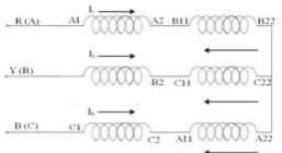 Fig. 12: Star-series type III (YS3) Connection 