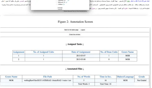 Figure 2: Annotation Screen