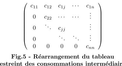 Fig.5 - R´earrangement du tableau