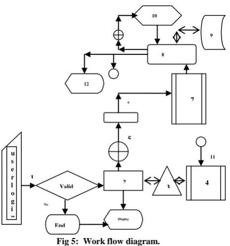 Table 2: Sample Query Semantics 