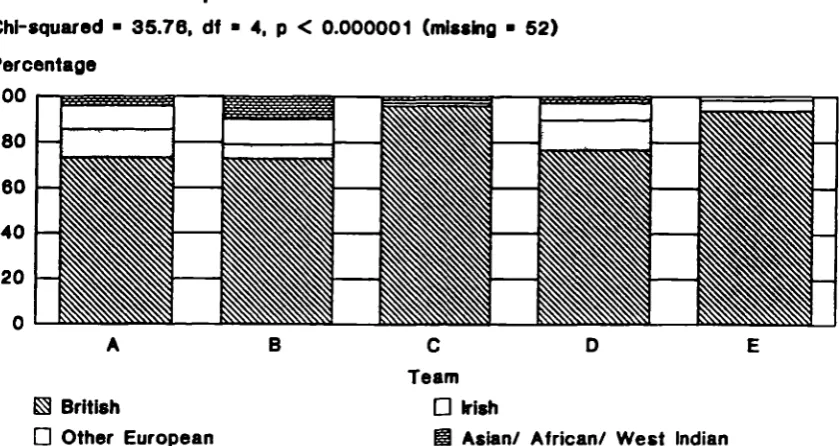 Fig. 6.5