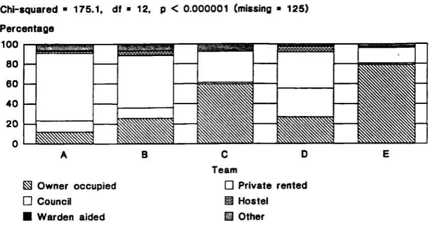 Fig. 6.6