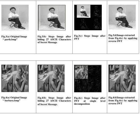 Fig.3(d)Image extracted  from Fig.4(c) by applying reverse IWT 