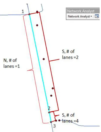 Figure 3.5 – Example of “difficult” segment (# of lanes is not the same) 