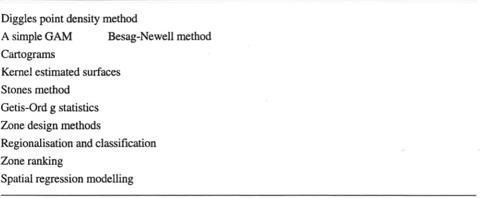 Table 4 : Proposed SAT/1 contents as an example subset of available spatial analysis tools 