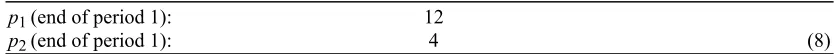 Table 4 Quantities consumed and produced in period 1 