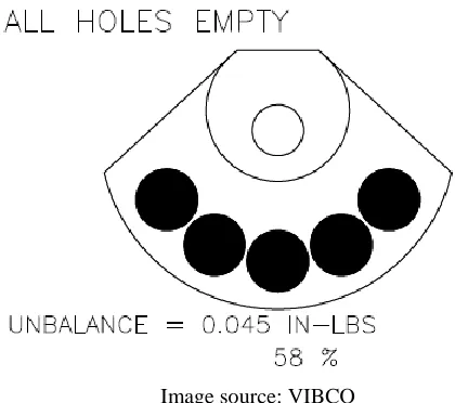 Figure 4. Variable transformer 