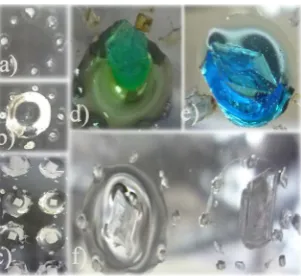 Figure 5. (a) Hydrophobic dots forming a ring; (b) An aqueous drop hanging in the interior of the ring; (c) Eight NaCl aq