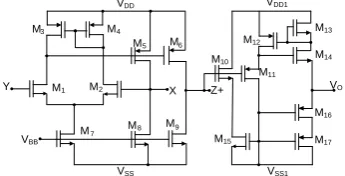 Fig 2: The CMOS structure of the CCII with buffer 