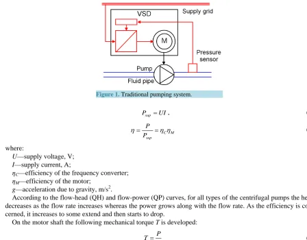 Figure 1. Traditional pumping system.           