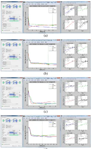Figure 13. NN prediction of E(t) master curve coefficients from differences in magnitudes between D0 and D12 time history data (SCI) using 100 datasets (case study #3): (a) c1, (b) 