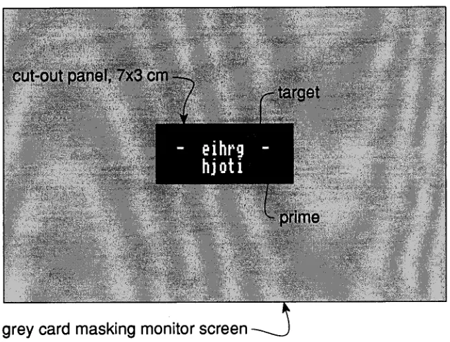 FIGURE 4.5. An example of a prime and target display used in Experiment 1 showing the spatial arrangement in relation to two line markers