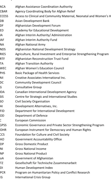 Figure 1:  Vertical Integration of Aid 96 