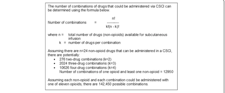 Fig. 1 Calculation of number of possible drug combinations. Adapted from reference [35]