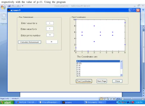 Fig.1: plot of coordinates of elliptic curve E(1,1)  with p=11